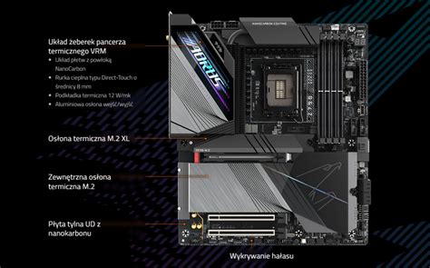 Gigabyte Z Aorus Master X Ddr Lga Proline