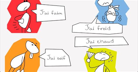 Notre blog de français Qu est ce que tu as vocabulaire