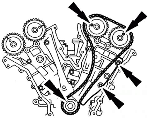 Diagrama De Cadena De Tiempo Motor Ford Edge Litros Auto