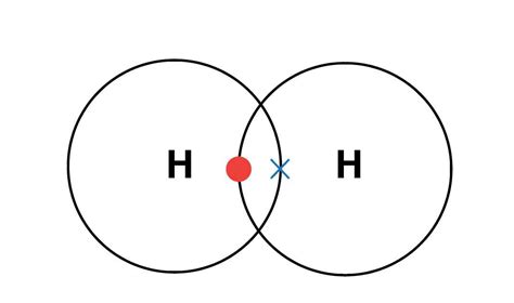 Carbon Dioxide Dot Structure Unveiled A Closer Look At Co2