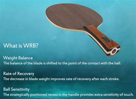 What is Stiga "WRB"? | TableTennisDaily