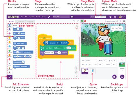 Install And Introduce Pictoblox — Sunfounder Uno And Mega Kit Documentation