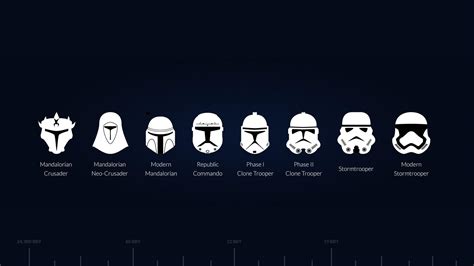 Clone Trooper Desktop Wallpapers Wallpaper Cave