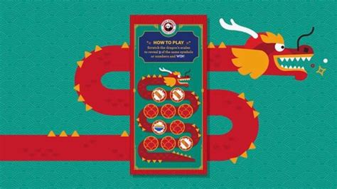 Panda Express Lunar New Year 2023 Ads Of The World Part Of The