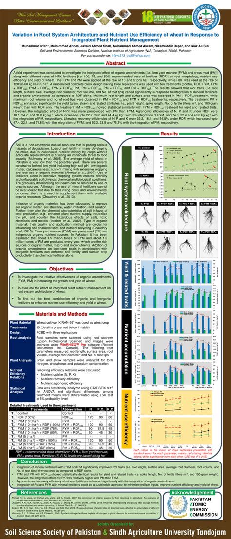 Pdf Variation In Root System Architecture And Nutrient Use Efficiency Of Wheat In Response To