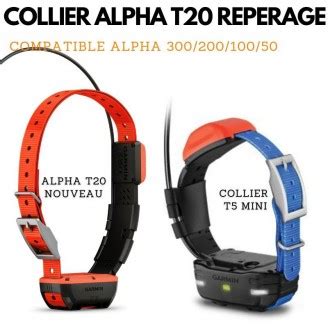 Pack Garmin Alpha F Collier T Reperage