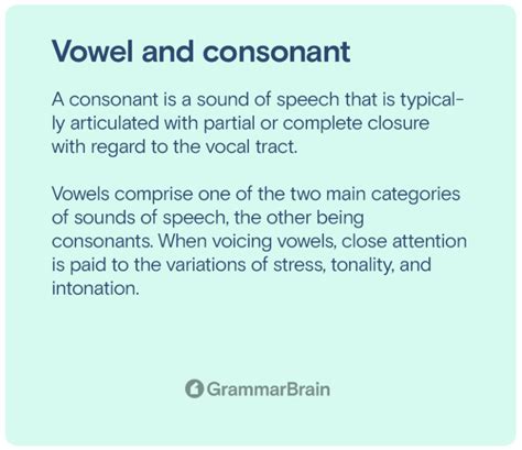 Understanding Vowels And Consonants Examples Definitions Quiz Grammarbrain