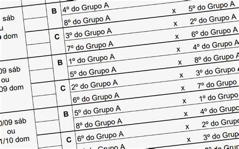 A Tabela Da Segunda Fase Da S Rie C De Um Nordestino Na Briga