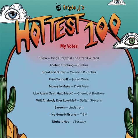 🎵 Triple J Hottest 100 Of 2023 Read Write Collect