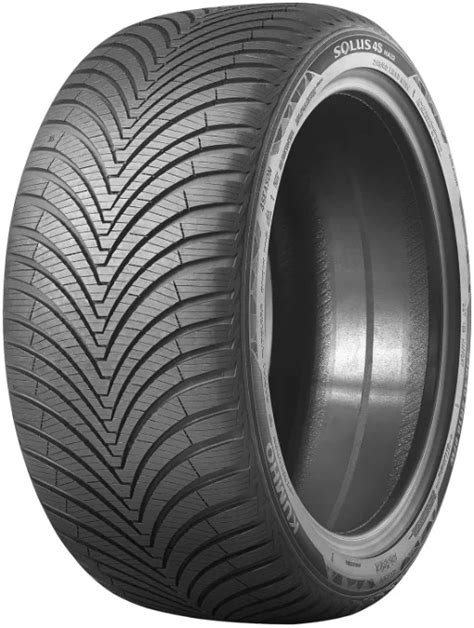 Ranking opon całorocznych 225 60 R17 2024 | Porównanie 5 modeli