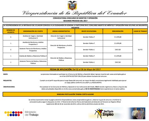 Convocatoria Concurso De M Ritos Y Oposici N Vicepresidencia De La