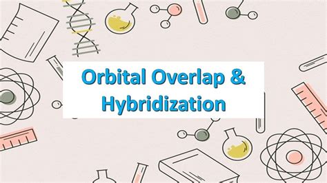 Hybridization Process & Orbitals Overlapping (CH₃F) - YouTube