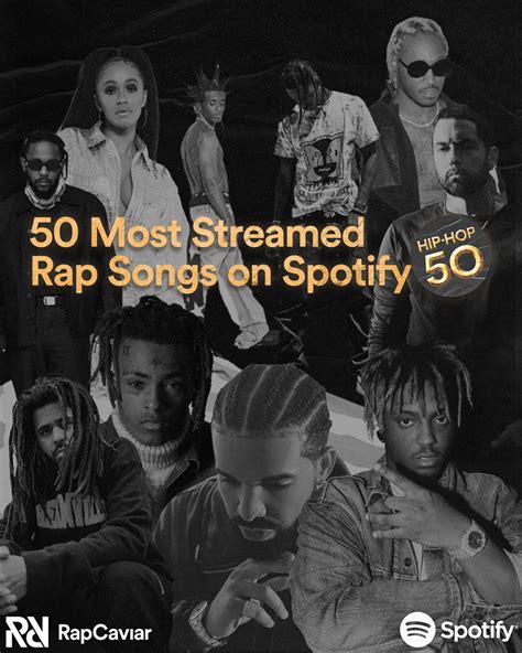 Spotify Reveals 50 Most Streamed Rap Songs of All-Time