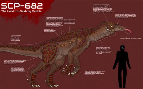 Scp 682 By Batterymaster On Deviantart