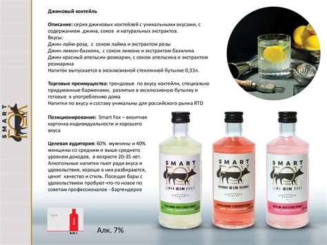 Слабоалкогольные напитки - презентация онлайн