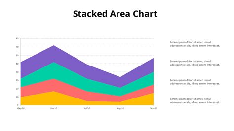 4 Stages Colored Filled Area Chart