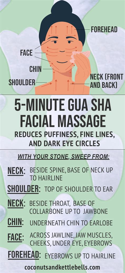 Gua Sha Facial Massage Tutorial Benefits And Tools Coconuts