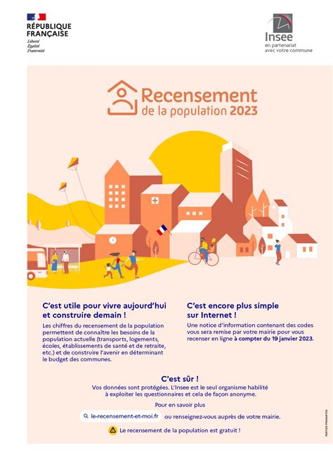 RECENSEMENT DE LA POPULATION JANVIER 2023 Bourg Sur Gironde Site