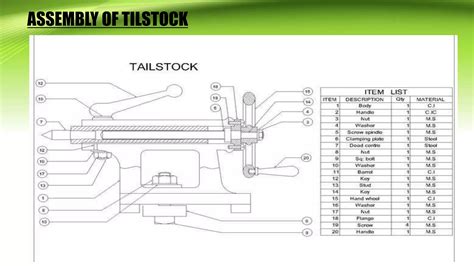 Analysis and design of tail stock assembly | PPT