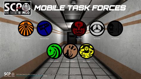 Scp Foundation Mtf Mobile Task Forces Logos By Jamesxl2000 On Deviantart