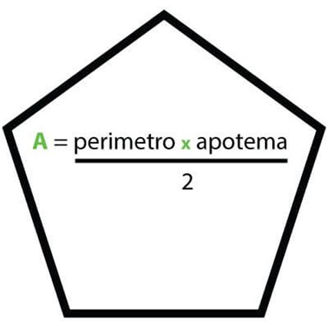 Pentágono ángulos Fórmula Del área Y Del Perímetro Pasalo Es