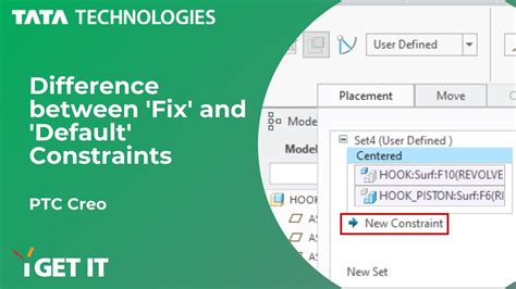 Know The Difference Between Fix And Default Constraints In Creo