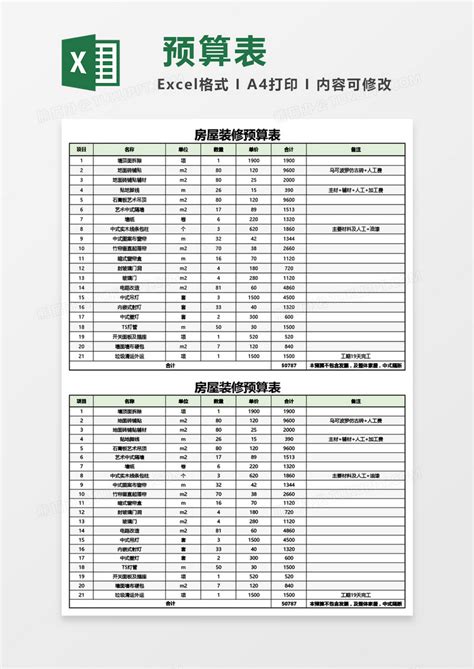 实用房屋装修预算表excel模板下载excel图客巴巴