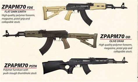 Zastava Arms AK Sporting Rifles - Revivaler