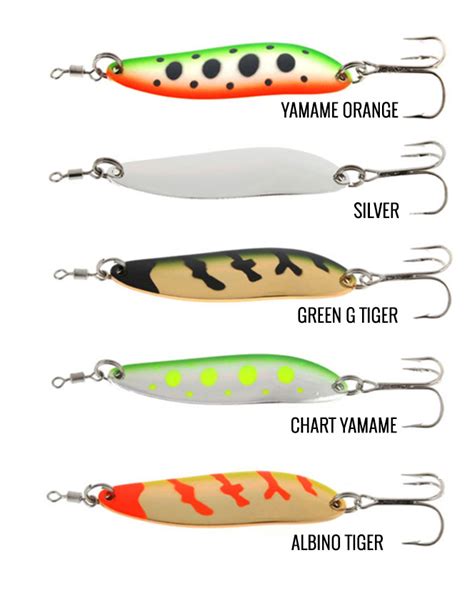 Daiwa Chinook S Trout Lure - 25gm | Wild Outdoorsman NZ