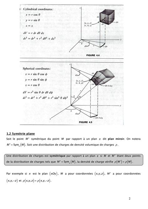 SOLUTION Theoreme De Gauss Studypool