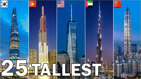 Tallest Buildings In The World Comparison Chart A Visual Reference Of