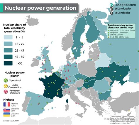 Nuclear Power Stations Map