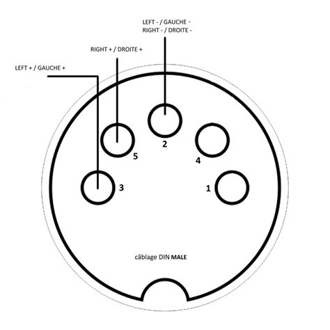 5 Pin Din Phono Wiring Diagram - Wiring Diagram