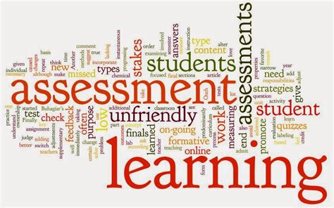 backus assessment class blog september
