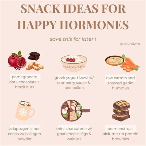 HORMONE HEALTHY EATS GUIDE LAUNCHING SOON