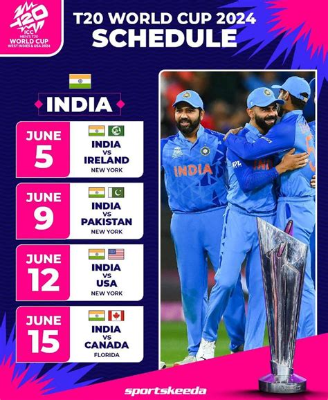 T20 World Cup 2024 | India Matches Schedule with Date, Time and Venues ...