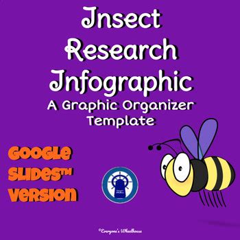 Insect Research Infographic Graphic Organizer Google Slides Tpt