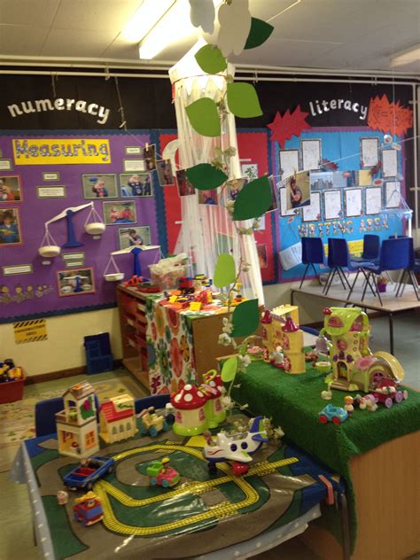 Pin By Emily Topliss On Ideas For School Reception Classroom