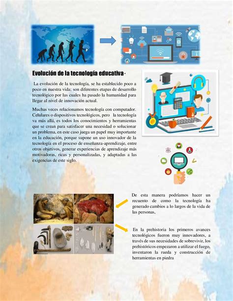 Calaméo Evolución De La Tecnología Educativa