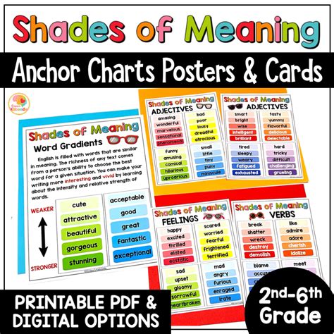 Shades Of Meaning Anchor Charts Posters And Reference Sheets