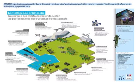 2030 Artificial Intelligence In The Service Of Peace GEAB