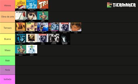 Rock En Español Tier List Community Rankings Tiermaker