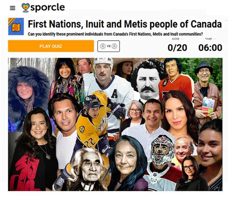 Quiz First Nations Inuit And Metis Lord Tweedsmuir Secondary School