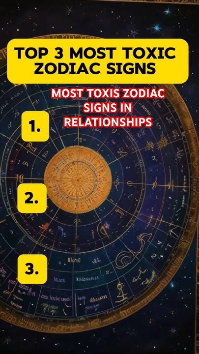 Top 3 Most Toxic Zodiac Signs In Relationships Zodiac Astrology Zodiacsigns Facts Horoscope