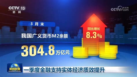 多方发力助推中国经济稳中有进 外贸领域势头正好、前景可期 要闻 安徽财经网