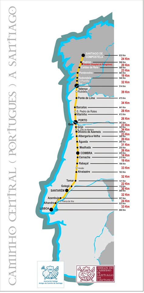 João Marinho Caminho Português A Santiago De Compostela