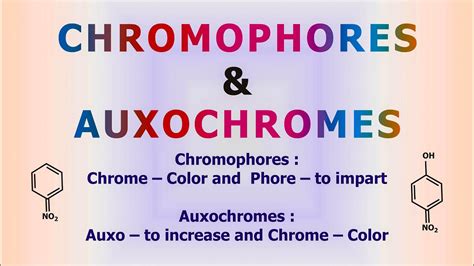 Chromophore and Auxochrome - YouTube