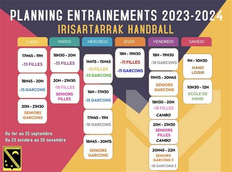 Horaires dentraînements 2023 2024 Irisartarrak HB Handball Irissarry