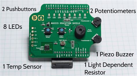 Arduino Buying Guide Plus Must Have Accessories Programming