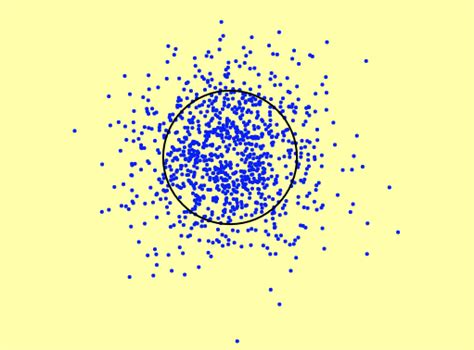 Atmospheric diffusion: when anomalous is normal | Weather and Climate ...